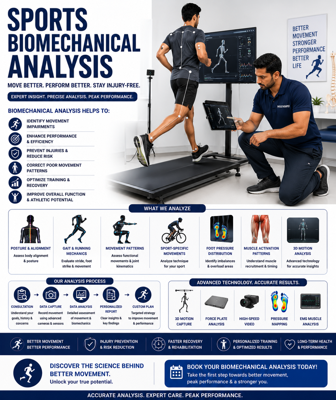 Sports Biomechanical Analysis