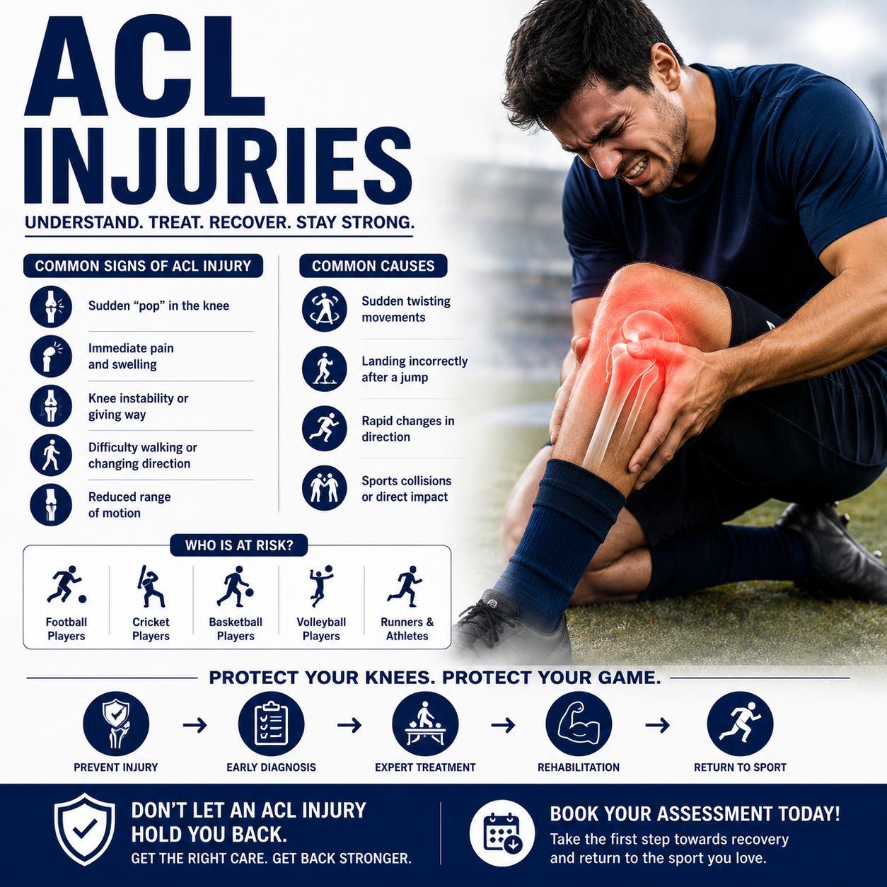 ACL Injury Rehabilitation