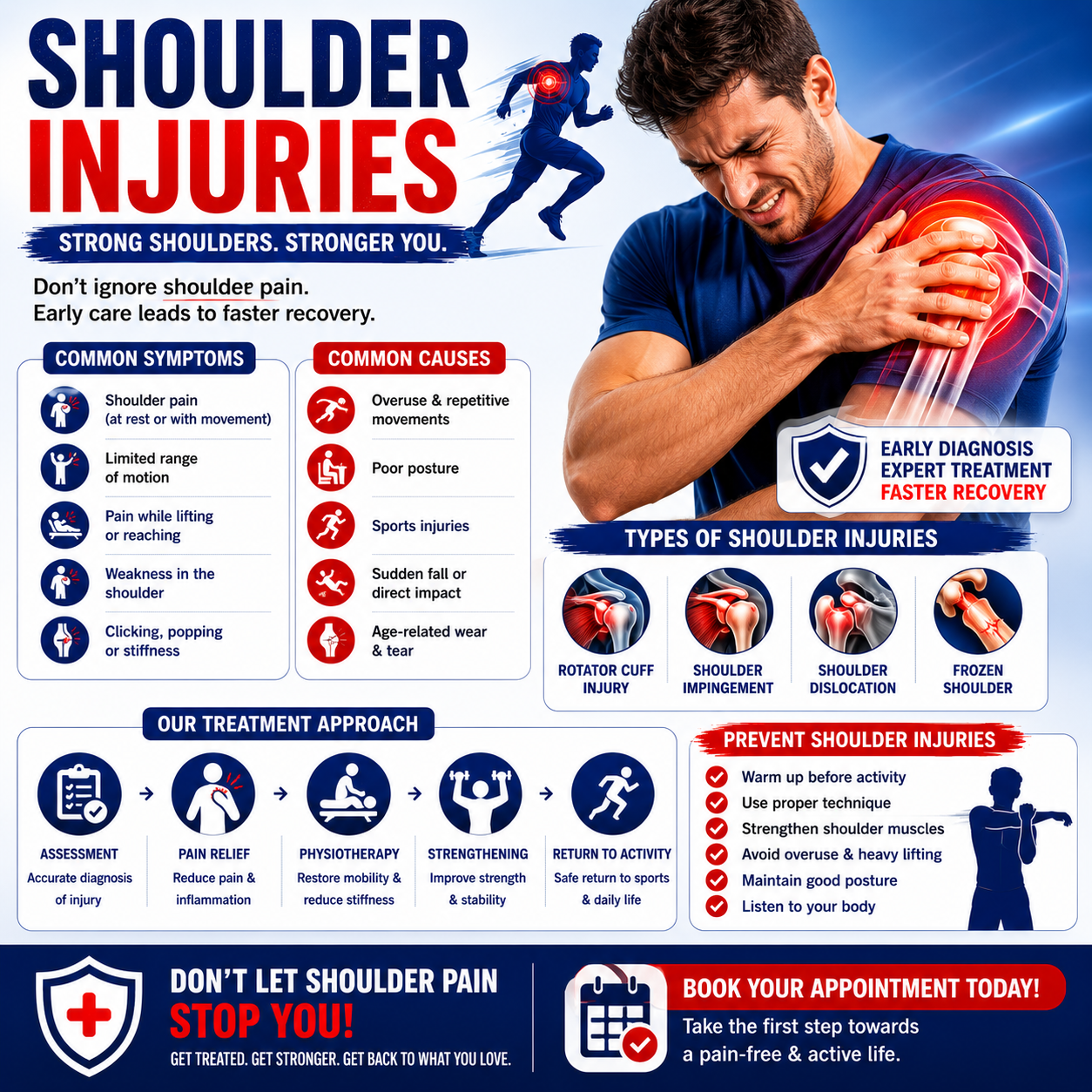 Shoulder Rehabilitation