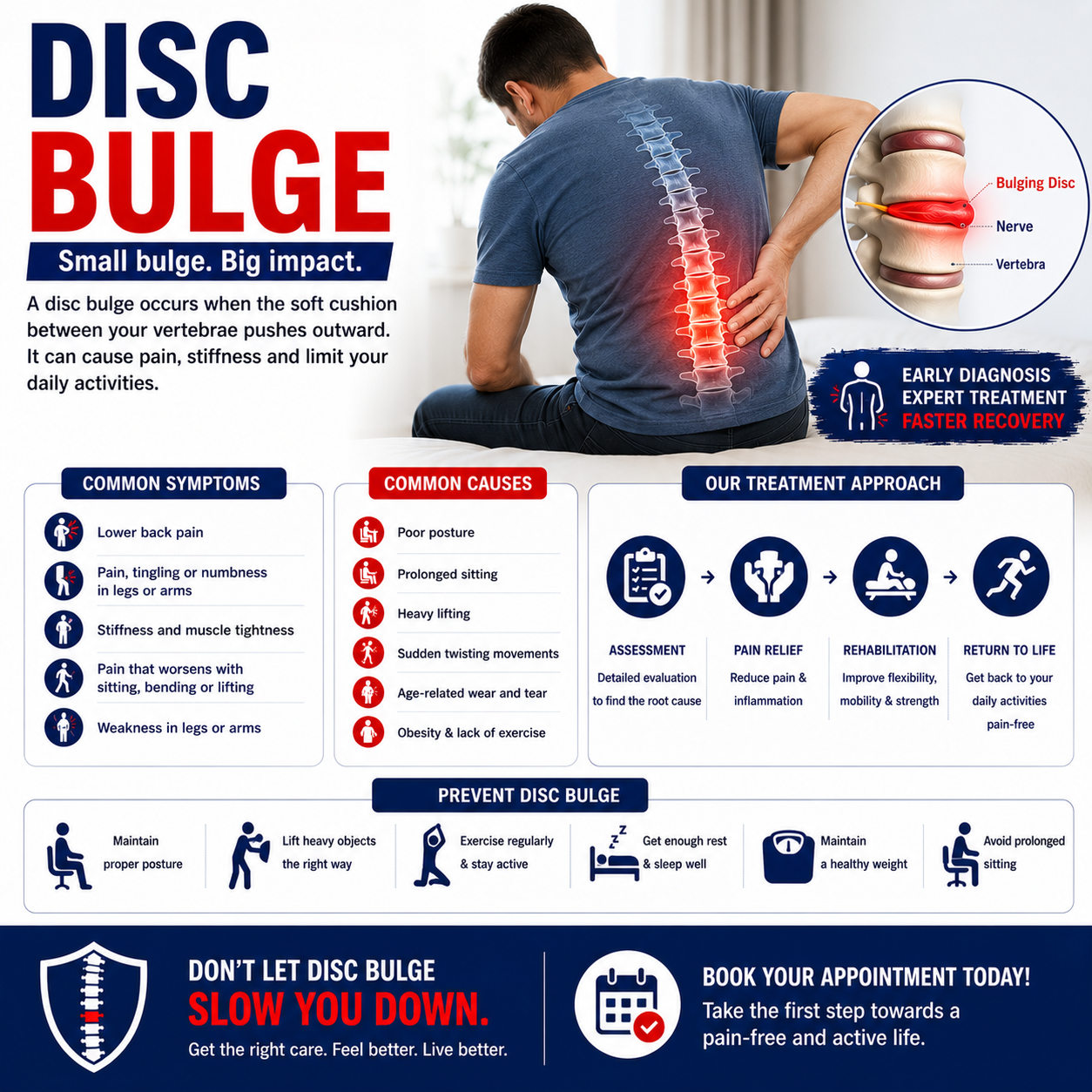 Disc Bulge Treatment