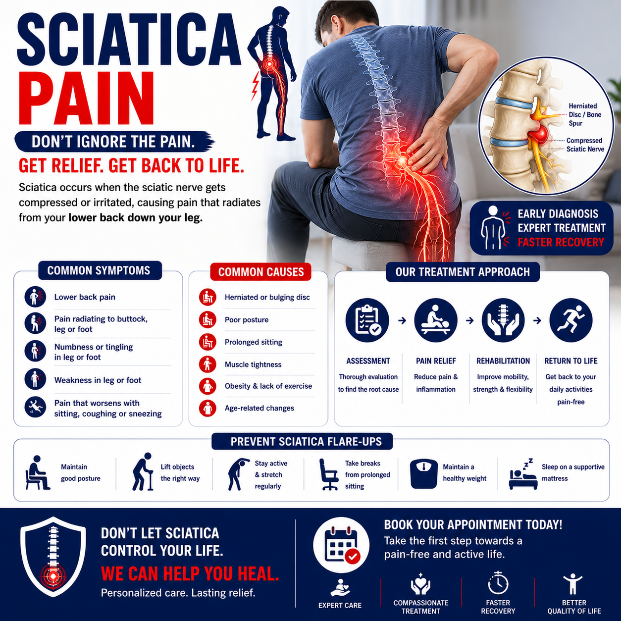 Sciatica Therapy