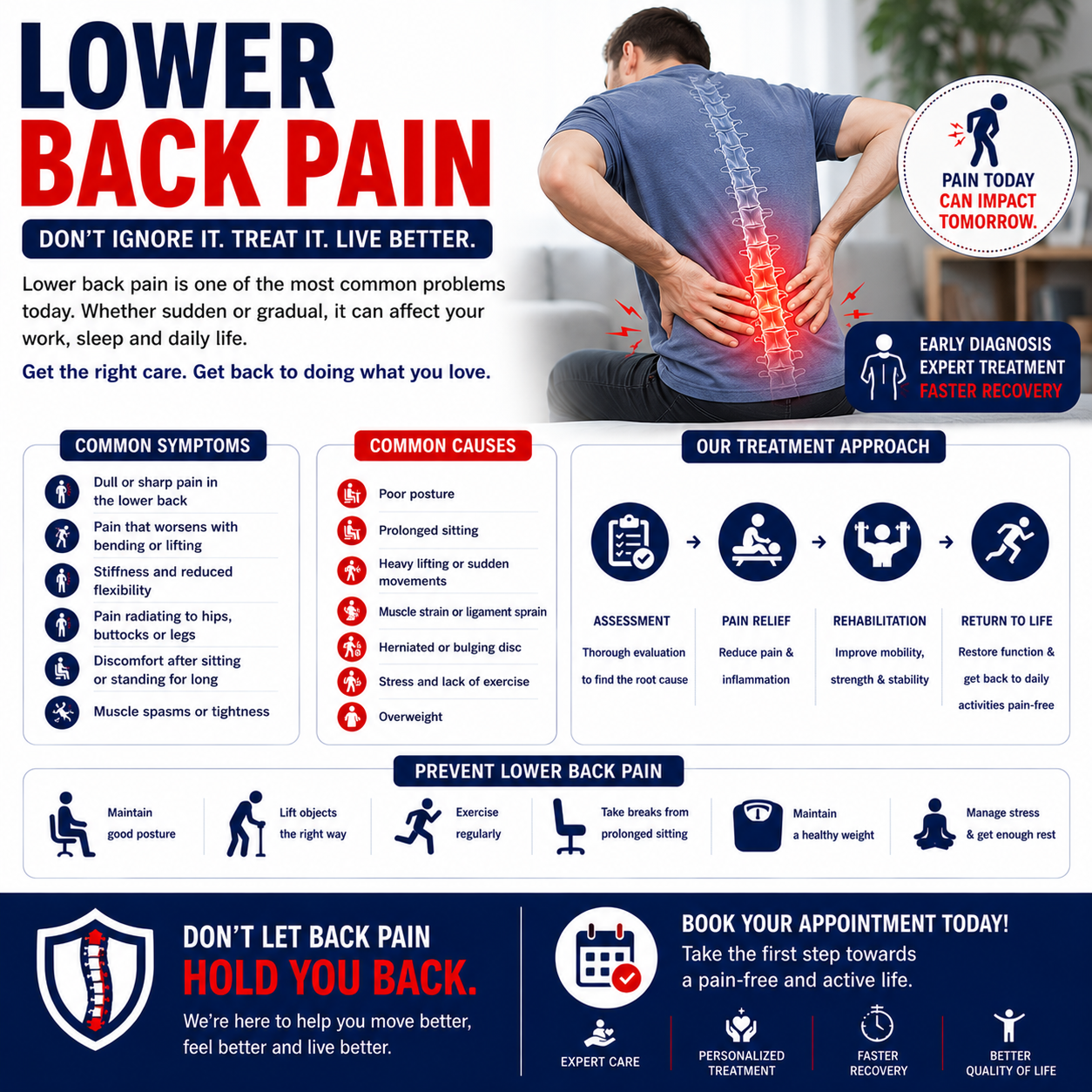 Lower Back Pain Treatment