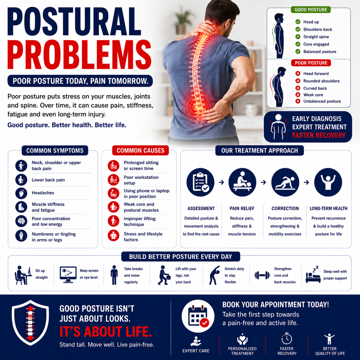 Postural Correction