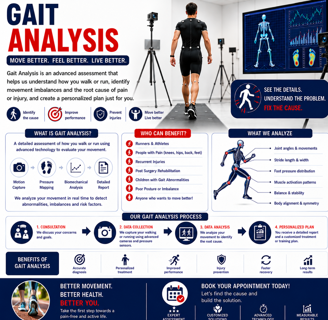 Foot Biomechanics