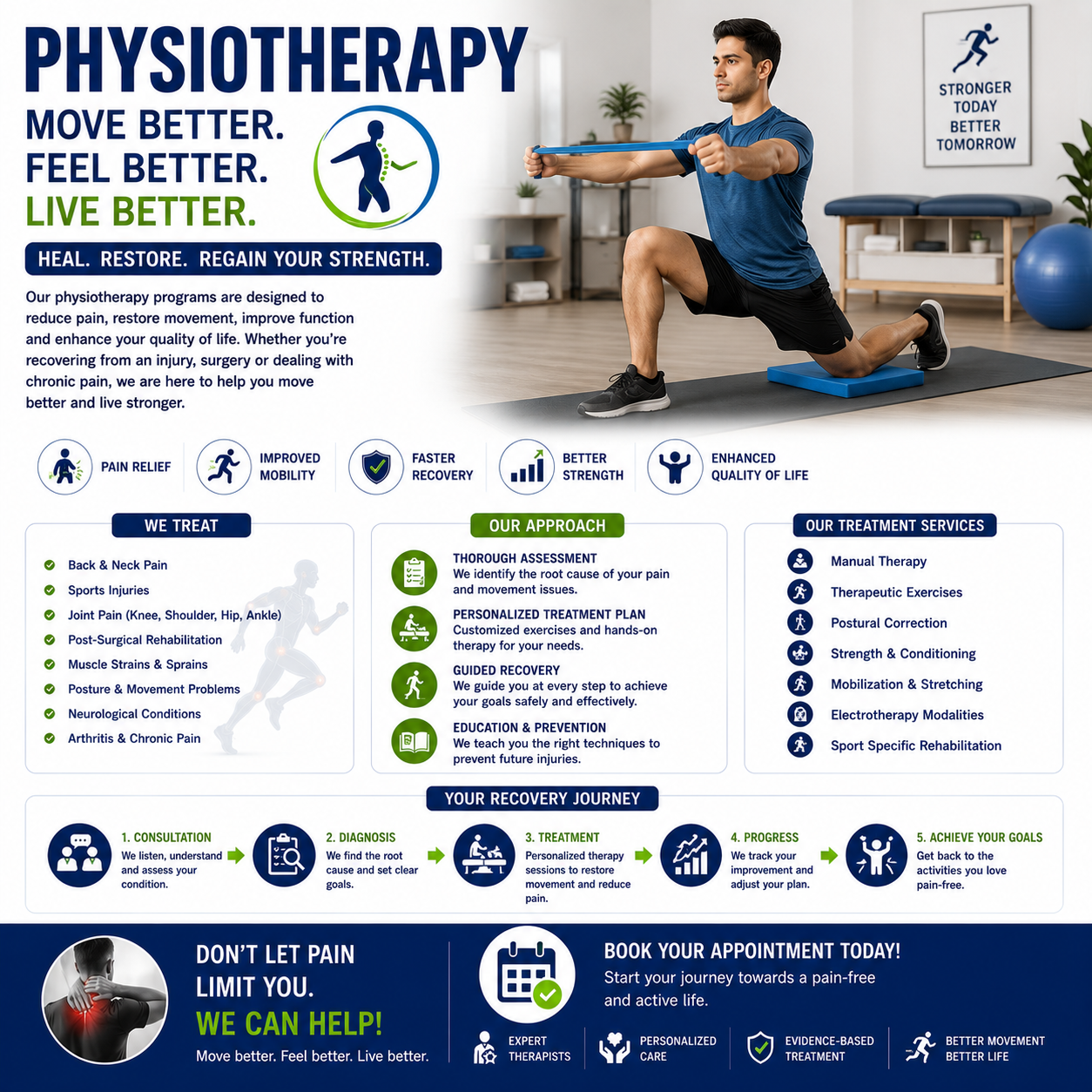 Physiotherapy Treatment