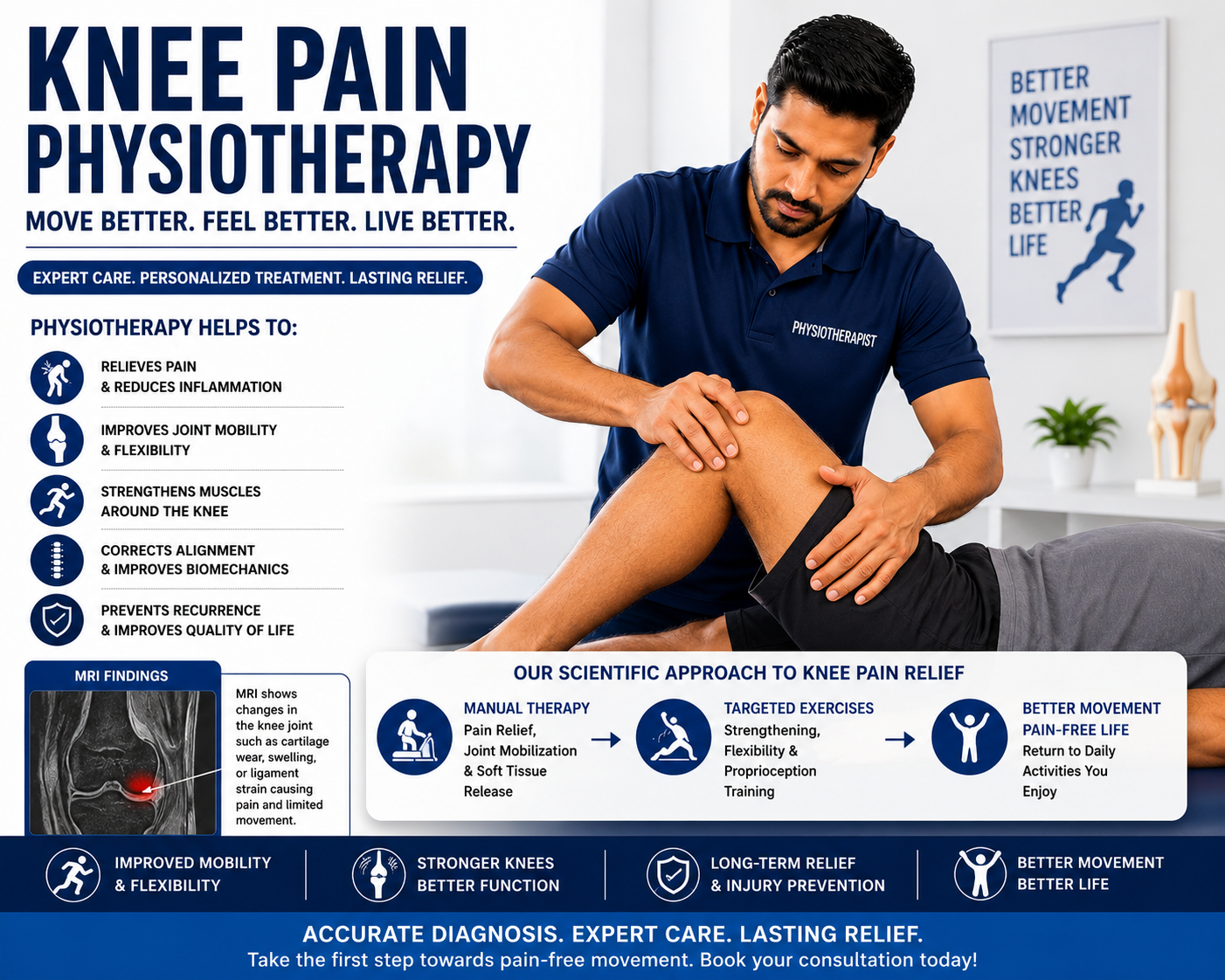 Knee Pain Physiotherapy