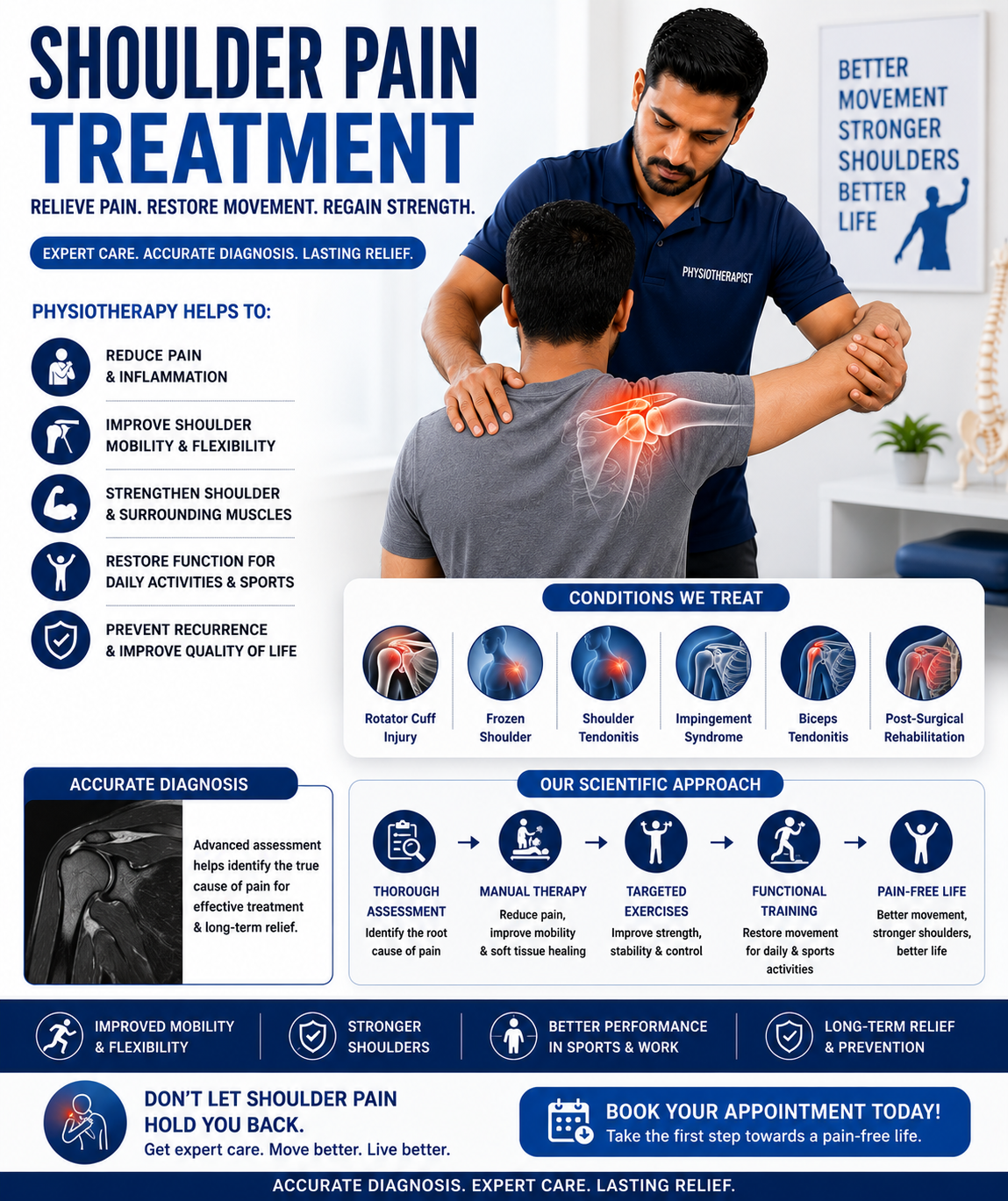 Shoulder Pain Treatment