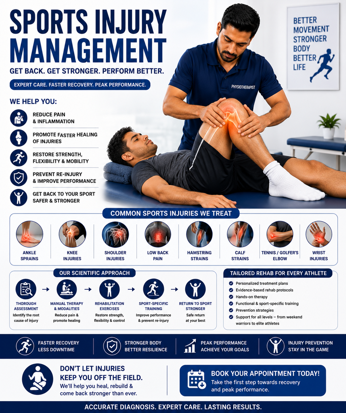 Sports Injury Management